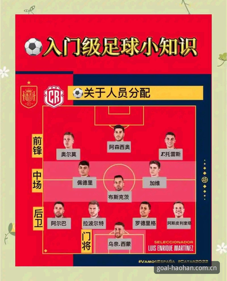 看懂德尚换阵思路，掌握法国队小组赛出线的三个关键信号